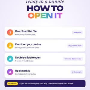 K&ouml;nnte beinhalten: Eine Kurzanleitung mit dem Titel 'ready in a minute HOW TO OPEN IT' und vier nummerierten Schritten: Datei herunterladen, auf dem Ger&auml;t finden, zum &Ouml;ffnen im Browser doppelklicken und als Lesezeichen speichern. Enth&auml;lt Anweisungen f&uuml;r die Nutzung am Telefon.