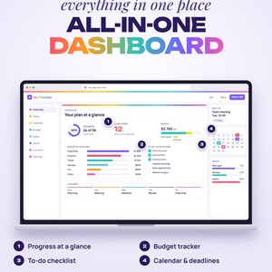 K&ouml;nnte beinhalten: Ein digitales All-in-One-Planer-Dashboard auf einem Laptop-Bildschirm. Die Benutzeroberfl&auml;che enth&auml;lt Bereiche f&uuml;r &Uuml;bersicht, Fortschritt, Budget, Aufgabenlisten und einen Kalender. Der Text umfasst 'YOUR WHOLE PLAN ON ONE SCREEN' und 'ALL-IN-ONE DASHBOARD'.