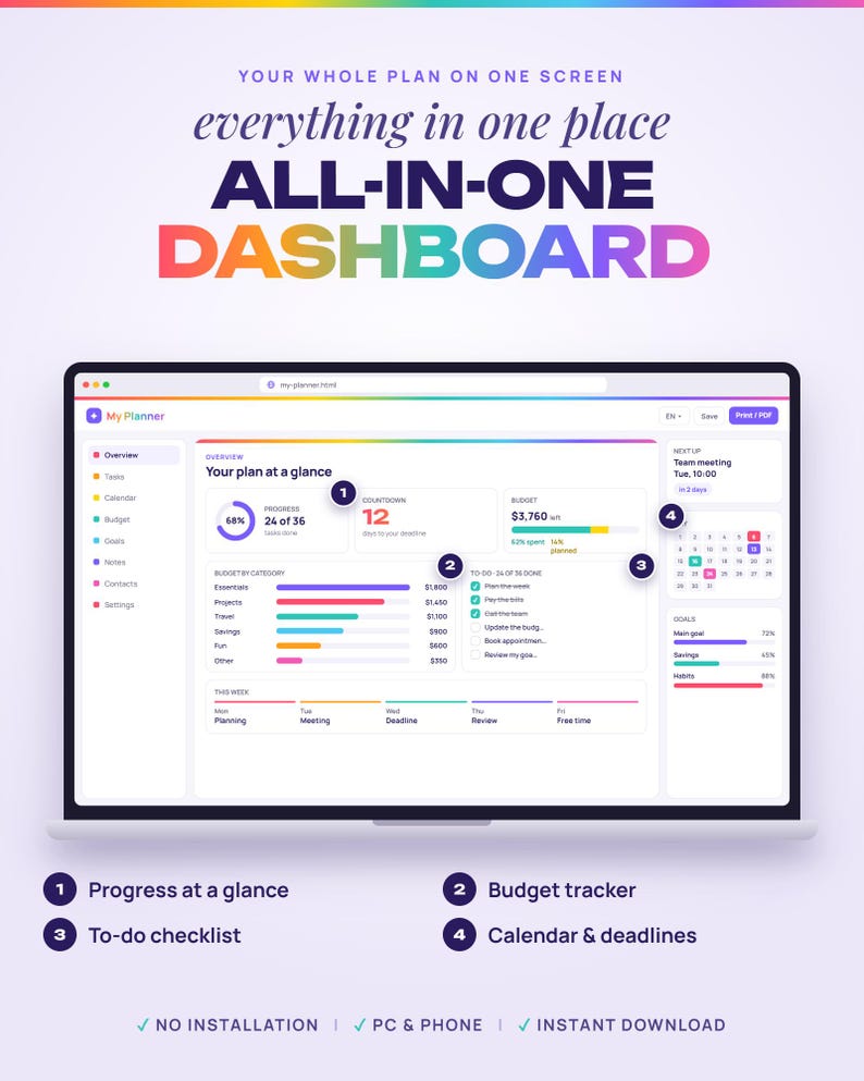 K&ouml;nnte beinhalten: Ein digitales All-in-One-Planer-Dashboard auf einem Laptop-Bildschirm. Die Benutzeroberfl&auml;che enth&auml;lt Bereiche f&uuml;r &Uuml;bersicht, Fortschritt, Budget, Aufgabenlisten und einen Kalender. Der Text umfasst 'YOUR WHOLE PLAN ON ONE SCREEN' und 'ALL-IN-ONE DASHBOARD'.