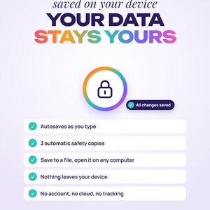 K&ouml;nnte beinhalten: Eine digitale Grafik mit dem Text SAFE & PRIVATE, saved on your device, YOUR DATA STAYS YOURS und All changes saved. Sie enth&auml;lt ein zentrales Vorh&auml;ngeschloss-Symbol in einem Regenbogenkreis und eine Liste von Funktionen mit H&auml;kchen.