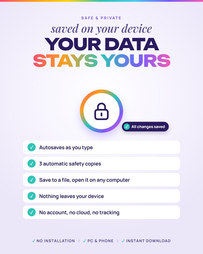 K&ouml;nnte beinhalten: Eine digitale Grafik mit dem Text SAFE & PRIVATE, saved on your device, YOUR DATA STAYS YOURS und All changes saved. Sie enth&auml;lt ein zentrales Vorh&auml;ngeschloss-Symbol in einem Regenbogenkreis und eine Liste von Funktionen mit H&auml;kchen.
