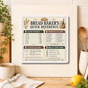 Peut inclure: Un panneau carré intitulé Bread Baker's Quick Reference avec un fond crème et du texte marron. Il comprend quatre sections : Flour Weights, Fresh Milled Guide, Starter Ratios et Bread Temp Guide, avec des illustrations de blé et de pain.
