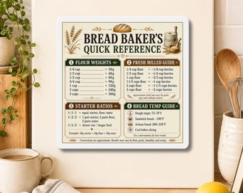May include: A square sign titled Bread Baker's Quick Reference with a cream background and brown text. It features four sections: Flour Weights, Fresh Milled Guide, Starter Ratios, and Bread Temp Guide, including illustrations of wheat and bread.