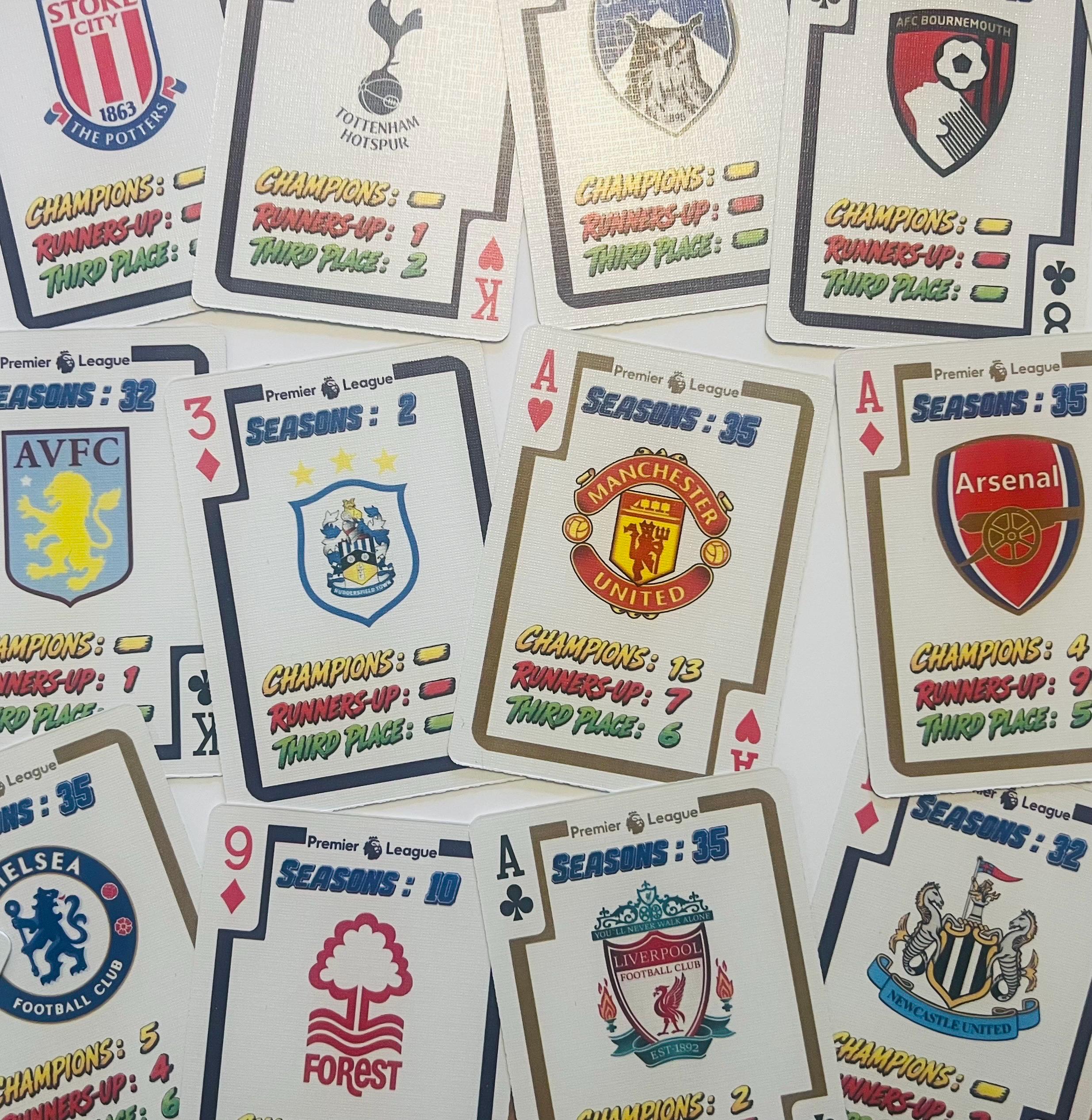 Manchester United Puzzles - Etsy