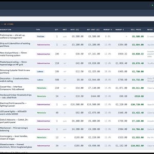 Può includere: Uno screenshot di una dashboard digitale che mostra una stima dettagliata di un progetto di costruzione. La tabella include colonne per numeri di articolo, descrizioni, quantità, costi unitari e costi totali. La parte superiore mostra il nome dell'azienda.