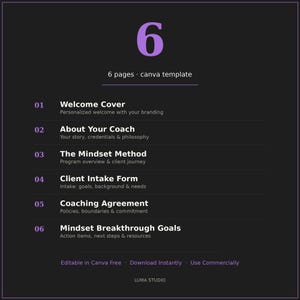 May include: A dark gray digital template with purple text featuring the number 6 and the label 6 pages canva template. It lists six sections: Welcome Cover, About Your Coach, The Mindset Method, Client Intake Form, Coaching Agreement, and Mindset Breakthrough Goals.