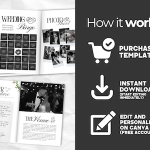 May include: A digital wedding album template featuring a Wedding Bingo game, a photo collage, and a letter for the future. The right side displays instructions titled How it works with icons for purchasing, downloading, and editing on Canva.