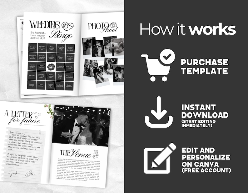 May include: A digital wedding album template featuring a Wedding Bingo game, a photo collage, and a letter for the future. The right side displays instructions titled How it works with icons for purchasing, downloading, and editing on Canva.