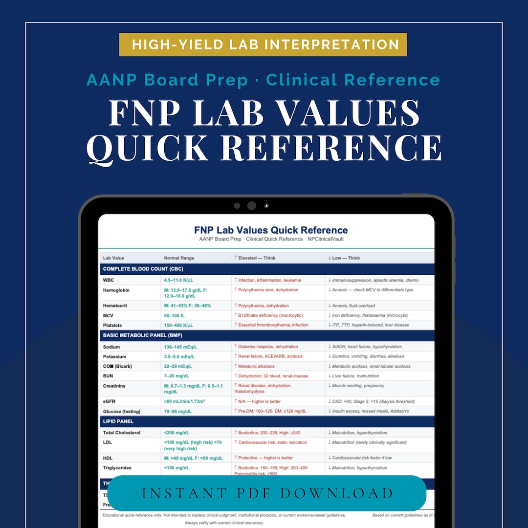 Quick Lab Reference FNP Lab Values Quick Reference Guide | Clinical Lab Interpretation for ...