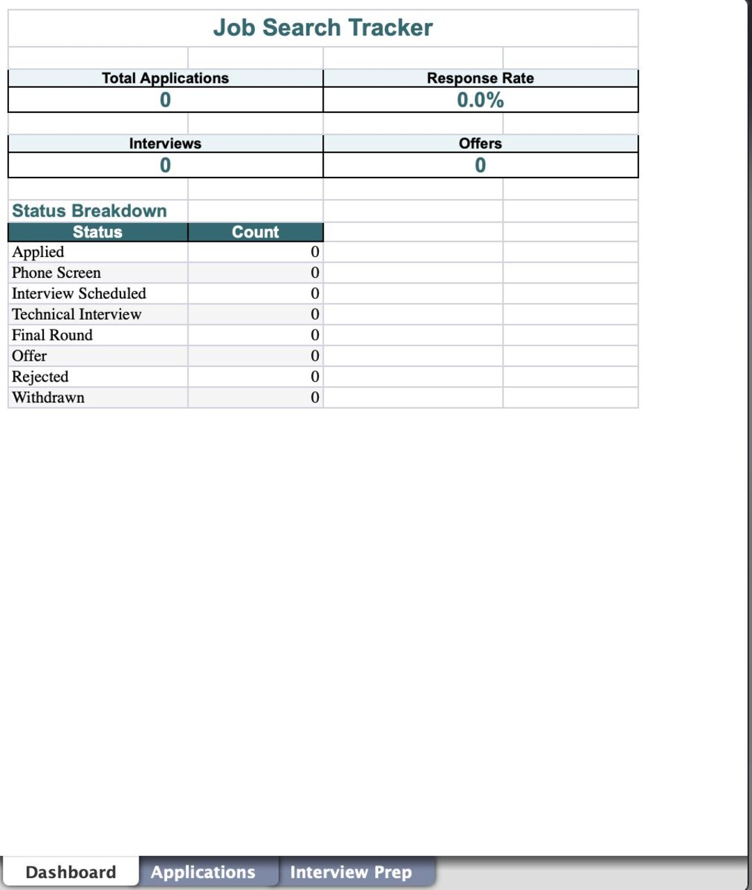 Job Application Tracker | Excel Spreadsheet | Instant Download | Job ...
