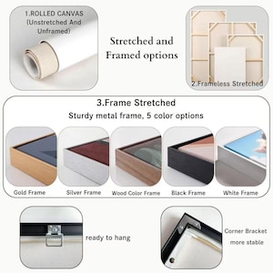 Pu&ograve; includere: Immagine che mostra opzioni di tela: arrotolata, non tesa e senza cornice; tesa senza cornice; e tesa con una robusta cornice in metallo in oro, argento, colore legno, nero e bianco. Include testo: "pronto per essere appeso" e "staffa angolare pi&ugrave; stabile".