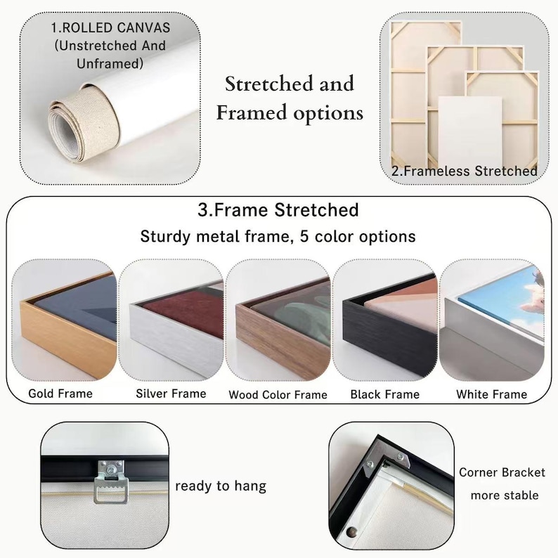 Pu&ograve; includere: Immagine che mostra opzioni di tela: arrotolata, non tesa e senza cornice; tesa senza cornice; e tesa con una robusta cornice in metallo in oro, argento, colore legno, nero e bianco. Include testo: "pronto per essere appeso" e "staffa angolare pi&ugrave; stabile".
