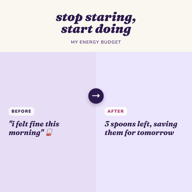 A side-by-side comparison. Left side shows 'before' with an overwhelmed emoji. Right side shows 'after' with a calm plan.