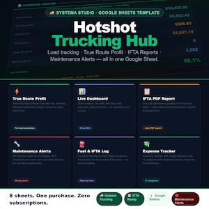 May include: A dark blue graphic with the text "Hotshot Trucking Hub" and financial data. The image highlights features like load tracking, profit reports, and maintenance alerts. Additional text includes "True Route Profit" and "Live Dashboard."
