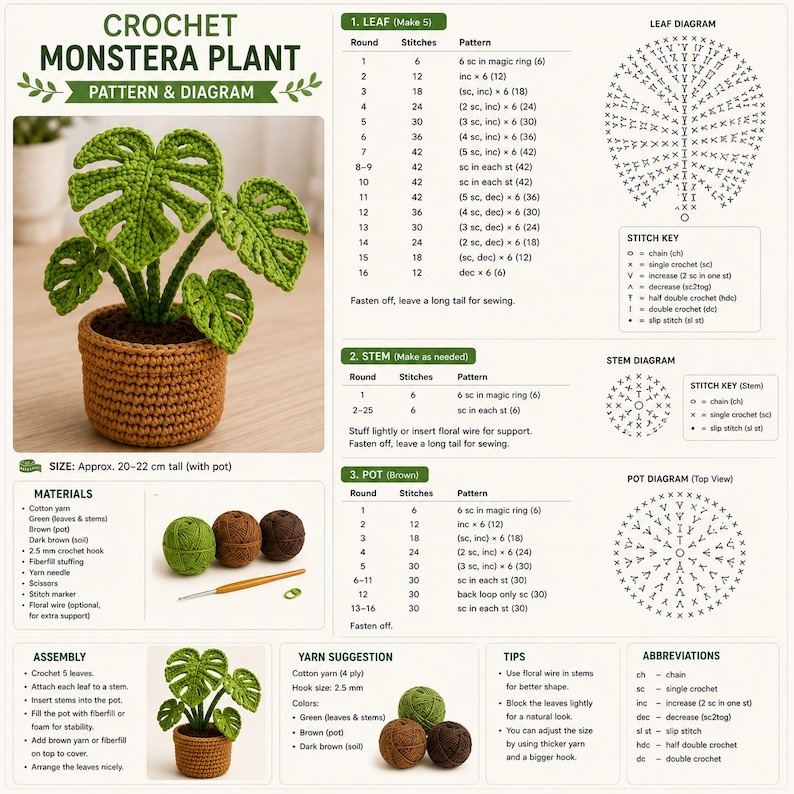 May include: A crochet pattern document for a Monstera plant, featuring a photo of a green crocheted Monstera in a brown pot, detailed stitch tables for leaves, stems, and the pot, diagrams, material lists, and assembly instructions in English.