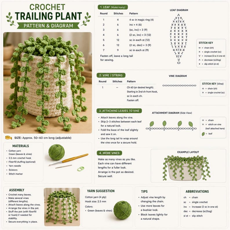 May include: A crochet pattern for a trailing plant, featuring a cream-colored pot with green crocheted vines and leaves. The document includes step-by-step instructions, stitch diagrams, a materials list, and assembly tips for creating the plant.