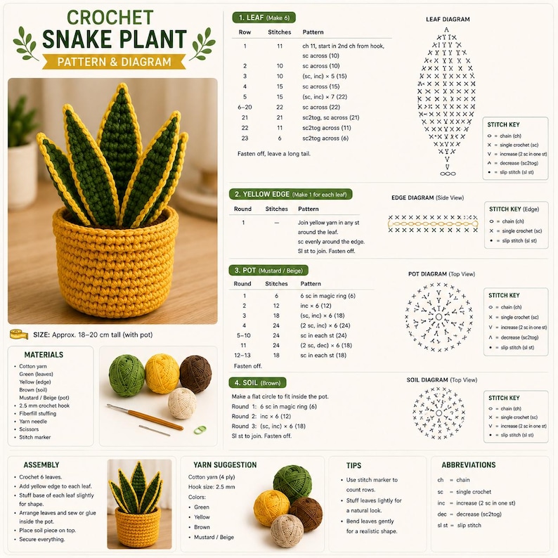 May include: A crochet pattern for a snake plant featuring a mustard yellow pot and green leaves with yellow edges. The document includes detailed row-by-row instructions, stitch diagrams, a materials list, and assembly steps for a 18-20 cm tall project.