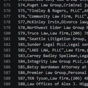 Puede incluir: Un listado de despachos de abogados y abogados individuales, con nombres e información de contacto. El texto se muestra en formato de cuadrícula, con números a la izquierda y nombres de despachos a la derecha. El fondo es oscuro.