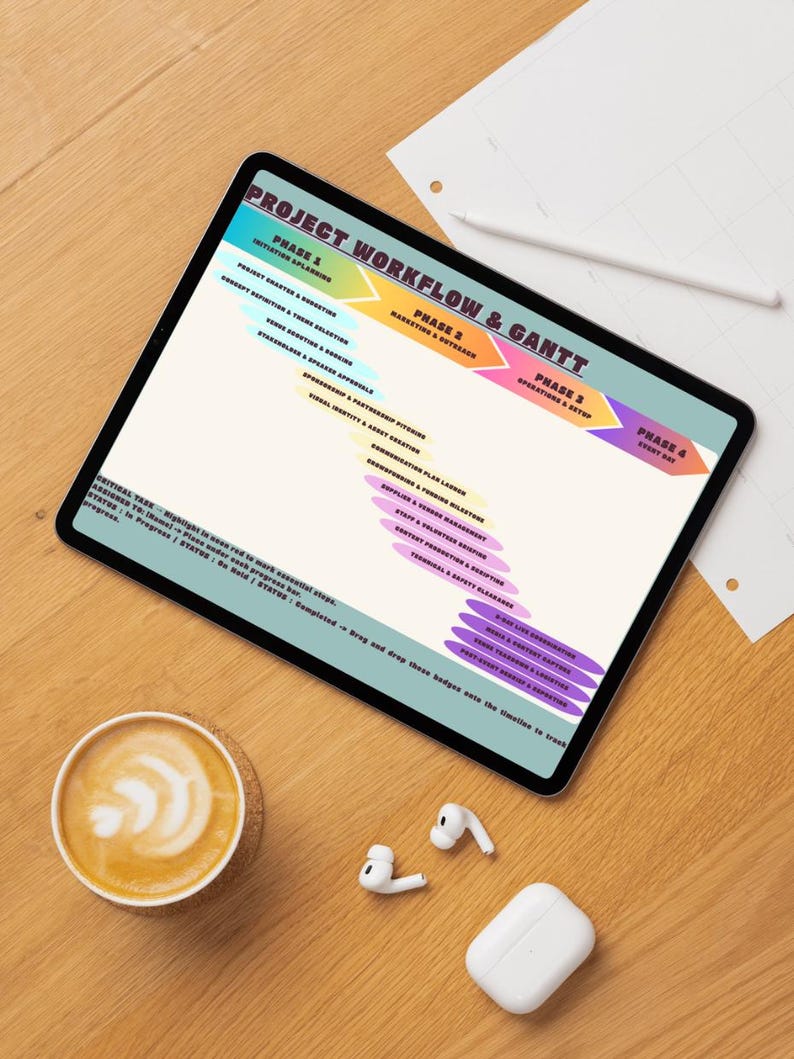Project Org Chart By Task Event Calendar & Project Reverse Planning Pack • Editable Canva ...