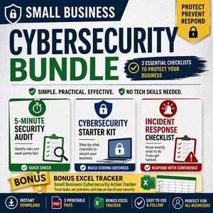 Może przedstawiać: Grafika promująca pakiet cyberbezpieczeństwa dla małych firm. Obraz zawiera tekst "CYBERSECURITY BUNDLE" dużymi zielonymi literami, a także trzy listy kontrolne: 5-minutowy audyt bezpieczeństwa, zestaw startowy cyberbezpieczeństwa i listę kontrolną reagowania na incydenty.