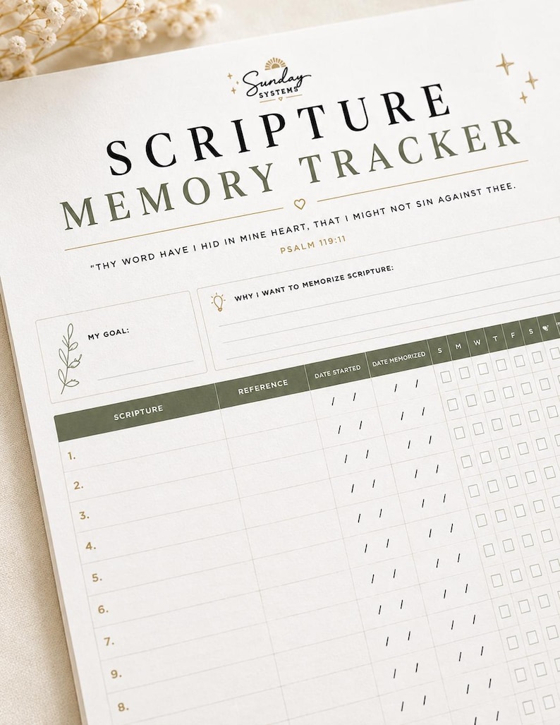 K&ouml;nnte beinhalten: Ein wei&szlig;er Papier-Schriftstellen-Ged&auml;chtnis-Tracker mit schwarzem und olivgr&uuml;nem Text. Die Kopfzeile enth&auml;lt Sunday Systems Scripture Memory Tracker, Psalm 119:11, My Goal und Why I Want To Memorize Scripture. Er enth&auml;lt eine nummerierte Liste mit Spalten f&uuml;r Schriftstelle, Referenz, Startdatum, Auswendiglerndatum und Wochentage.