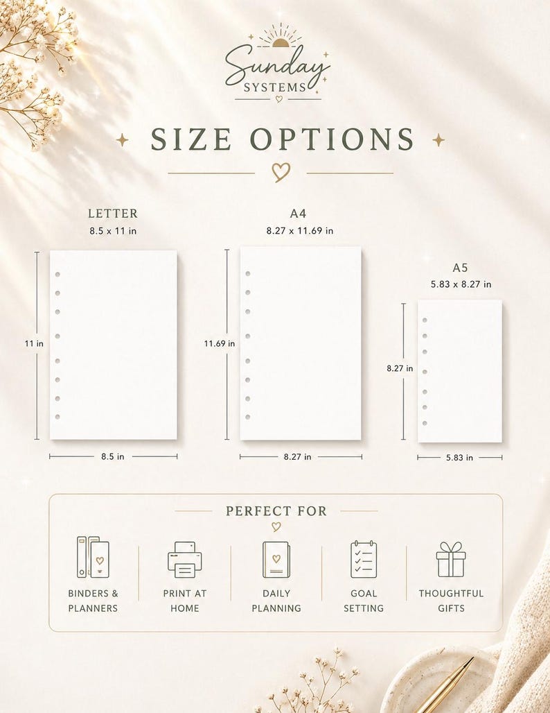 May include: Sunday Systems size options chart displaying three white paper sheets with punched holes. Sizes include Letter 8.5 x 11 inches, A4 21 x 29.7 cm, and A5 14.8 x 21 cm. Icons represent binders, home printing, planning, and gift items.