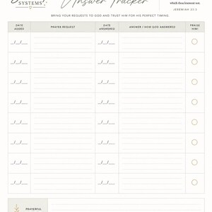 May include: A white prayer request and answer tracker sheet with black text. It features columns for date added, prayer request, date answered, answer, and a praise circle. Includes the text Sunday Systems, Jeremiah 33:3, and Romans 12:12.