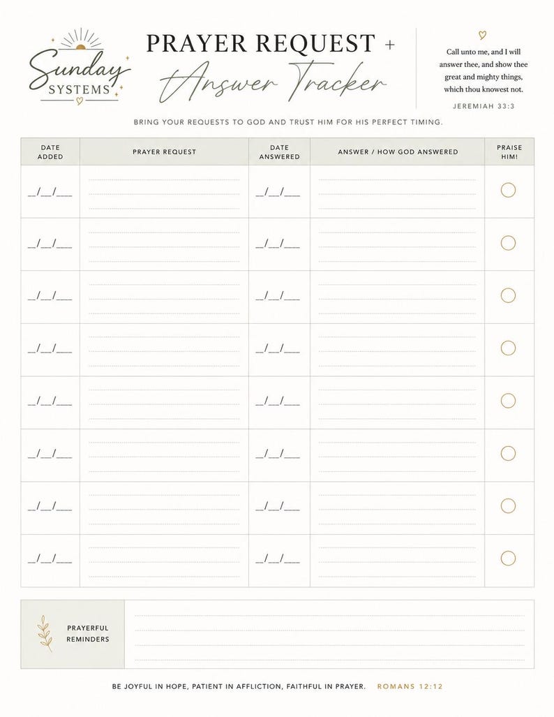 May include: A white prayer request and answer tracker sheet with black text. It features columns for date added, prayer request, date answered, answer, and a praise circle. Includes the text Sunday Systems, Jeremiah 33:3, and Romans 12:12.