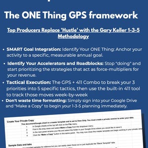 May include: A blue graphic with white text that reads "Success in Sales is a math problem." The text describes the "ONE Thing GPS framework" and the "Gary Keller 1-3-5 Methodology." Instructions for Google Sheets are also included.
