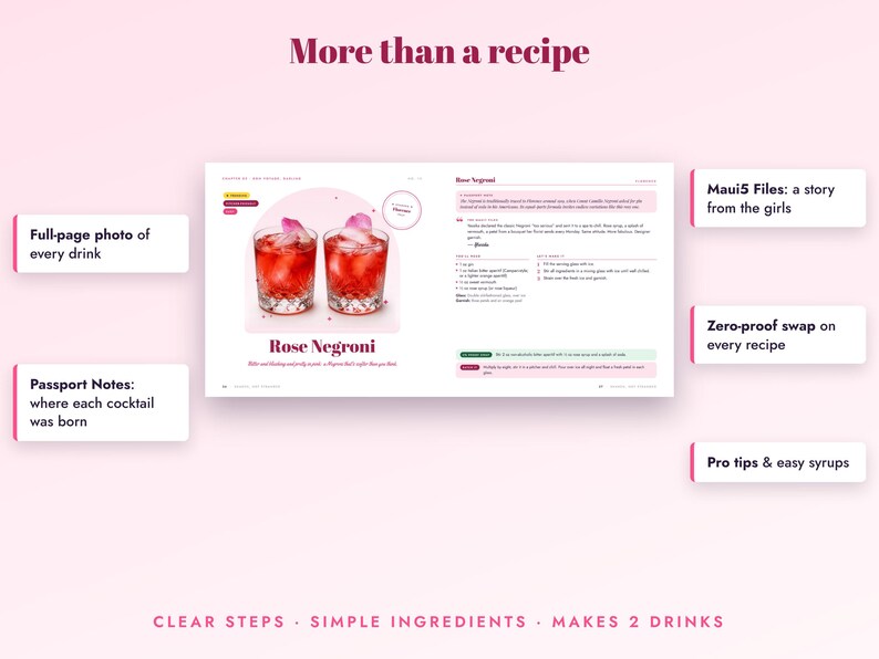 Digital Cocktail Recipe Book PDF with Mocktails, Shaken Not Stranded, Bachelorette & Hostess Gift image 3