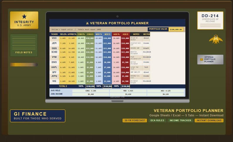 Digital Stock Portfolio Planner Veteran Excel | Investment Tracker, 30 ...