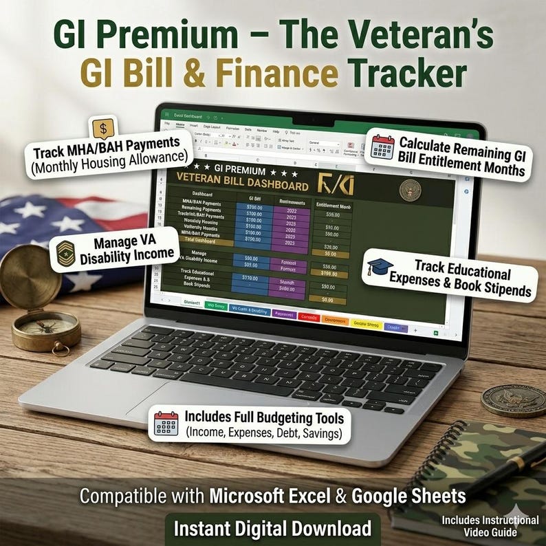 Gi Bill Bah Payment Schedule 2027