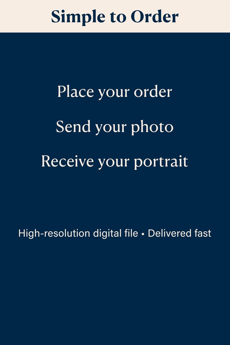 Op de afbeelding: Een marineblauwe afbeelding met witte tekst die luidt: "Simple to Order." De stappen worden vermeld als "Plaats uw bestelling", "Stuur uw foto" en "Ontvang uw portret." De tekst "Hoge resolutie digitale bestand - Snel geleverd" is ook opgenomen.