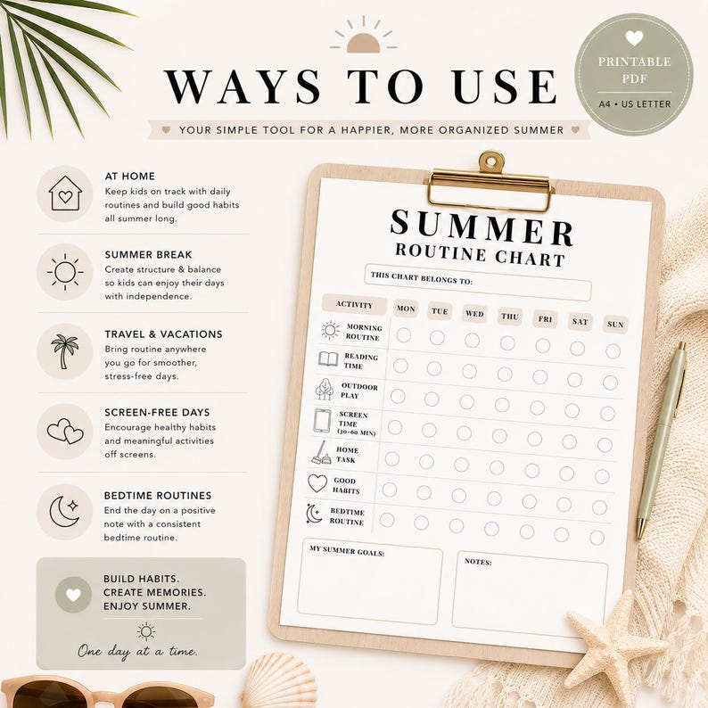 Summer Routine Pdf Summer Routine Chart Printable Kids Habit Tracker Daily Schedule PDF - Etsy