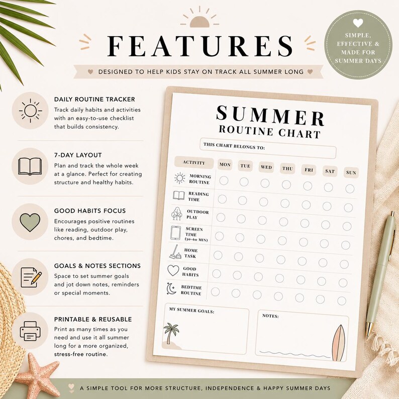 Summer Routine Pdf Summer Routine Chart Printable Kids Habit Tracker Daily Schedule PDF - Etsy