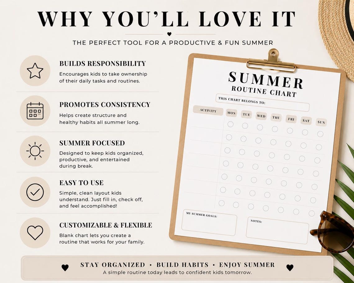 Summer Routine Blank Summer Routine Chart Printable for Kids | Blank Weekly Habit Tracker ...