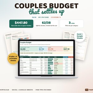 Puede incluir: Un rastreador de presupuesto digital para parejas en una pantalla de computadora portátil, con columnas para categorías, porcentajes, presupuesto y estado. Incluye textos como Couples Budget that settles up, 8 tabs + 4 printable sheets.
