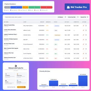 Pode incluir: Interface digital para "Bid Tracker Pro" com uma análise do pipeline, detalhes das propostas e um gráfico do valor mensal das propostas. A interface exibe nomes de propostas, clientes, valores, status e datas de vencimento.