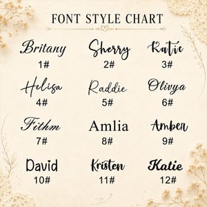 May include: A font style chart featuring twelve distinct black typography options on a cream background. Each style is labeled with a number from 1# to 12# and displays a sample name such as Britany, Sherry, Katie, Helisa, Raddie, Olivya, Fithm, Amlia, Amber, David, Kristen, and Katie.