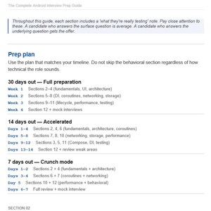 Android Developer Interview Prep Guide — Complete Study Guide for Mid-Level Android Engineers image 4