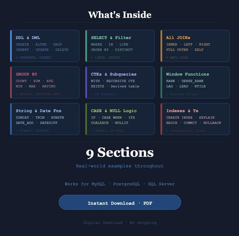 Op de afbeelding: Een donkerblauwe afbeelding met witte tekst, getiteld "What's Inside", geeft databaseconcepten weer zoals DDL & DML, SELECT & Filter en All JOINS. De afbeelding bevat ook de tekst "9 Sections" en "Instant Download PDF".