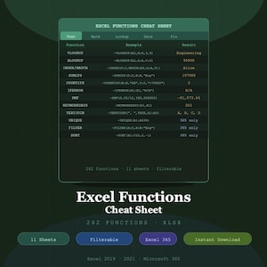 Cheatsheet Excel-functies XLSX | 262 formules | Excel-referentiegids