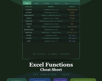Cheatsheet Excel-functies XLSX | 262 formules | Excel-referentiegids