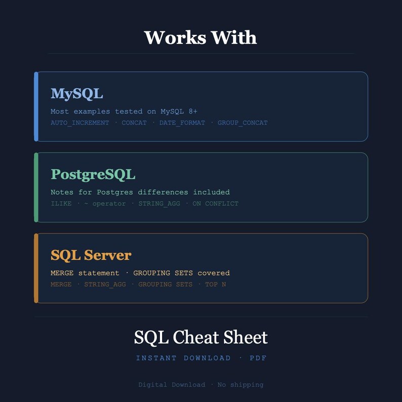 Op de afbeelding: Een donkerblauwe digitale downloadafbeelding met de titel "SQL Cheat Sheet". De afbeelding toont MySQL, PostgreSQL en SQL Server met belangrijke functies. De tekst bevat "DIRECT DOWNLOADEN" en "PDF".