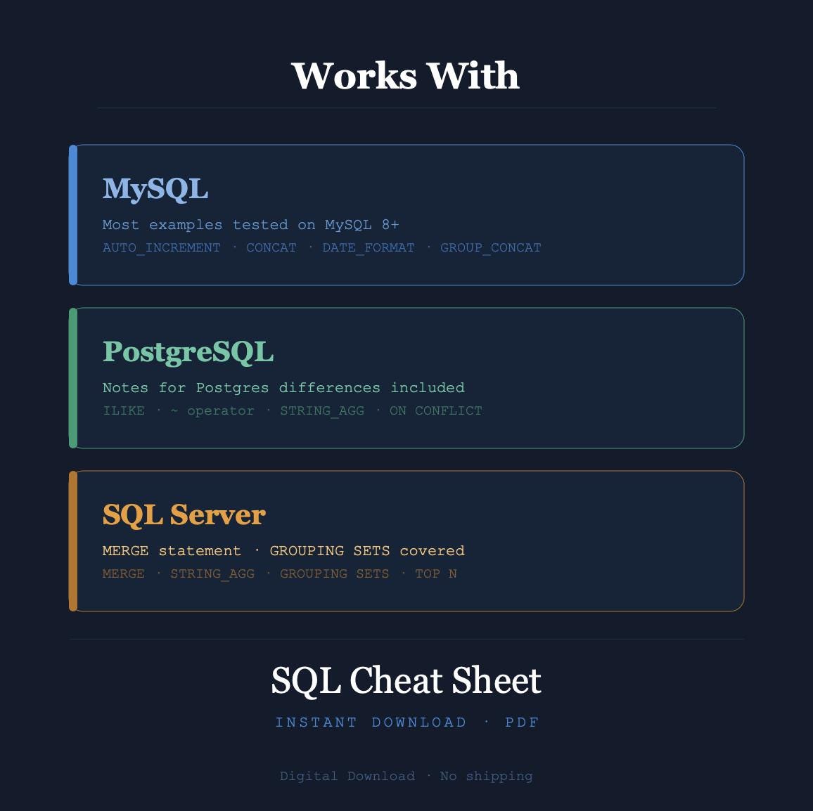 SQL Cheat Sheet PDF | Data Analyst Study Guide | SQL Commands, Joins ...