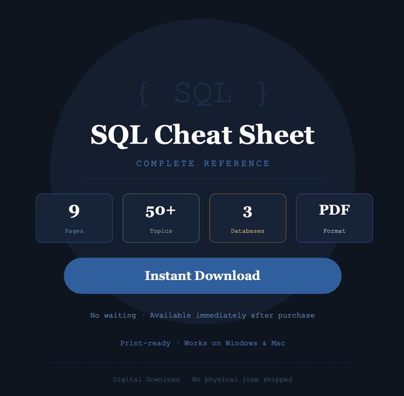 Op de afbeelding: Donkerblauwe afbeelding met de tekst "SQL Cheat Sheet" en "Complete Reference". Bevat details over 9 pagina's, 50+ onderwerpen, 3 databases en PDF-formaat. Een "Instant Download" knop is aanwezig.