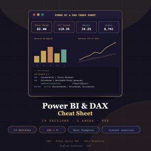 Power BI & DAX Cheat Sheet Pdf | Complete DAX Functions Reference | Time Intelligence Power Query Data Modeling