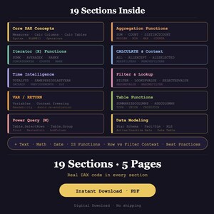 Power BI & DAX Cheat Sheet Pdf | Complete DAX Functions Reference ...