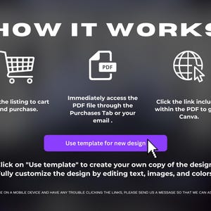 May include: Graphic explaining how to purchase and customize a design, with the text "HOW IT WORKS". Features icons of a shopping cart, PDF file, and a globe with a cursor. Instructions include clicking a link to edit the design. Includes a purple button.