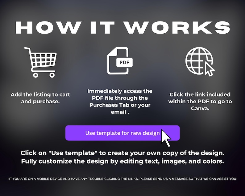 May include: Graphic explaining how to purchase and customize a design, with the text "HOW IT WORKS". Features icons of a shopping cart, PDF file, and a globe with a cursor. Instructions include clicking a link to edit the design. Includes a purple button.